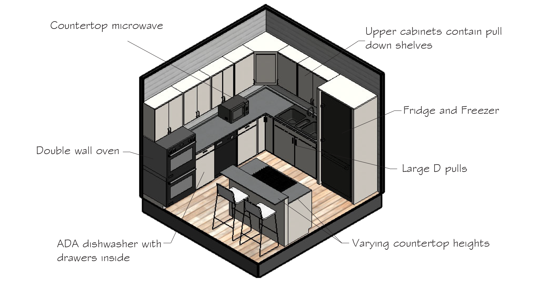 kitchen axon.png