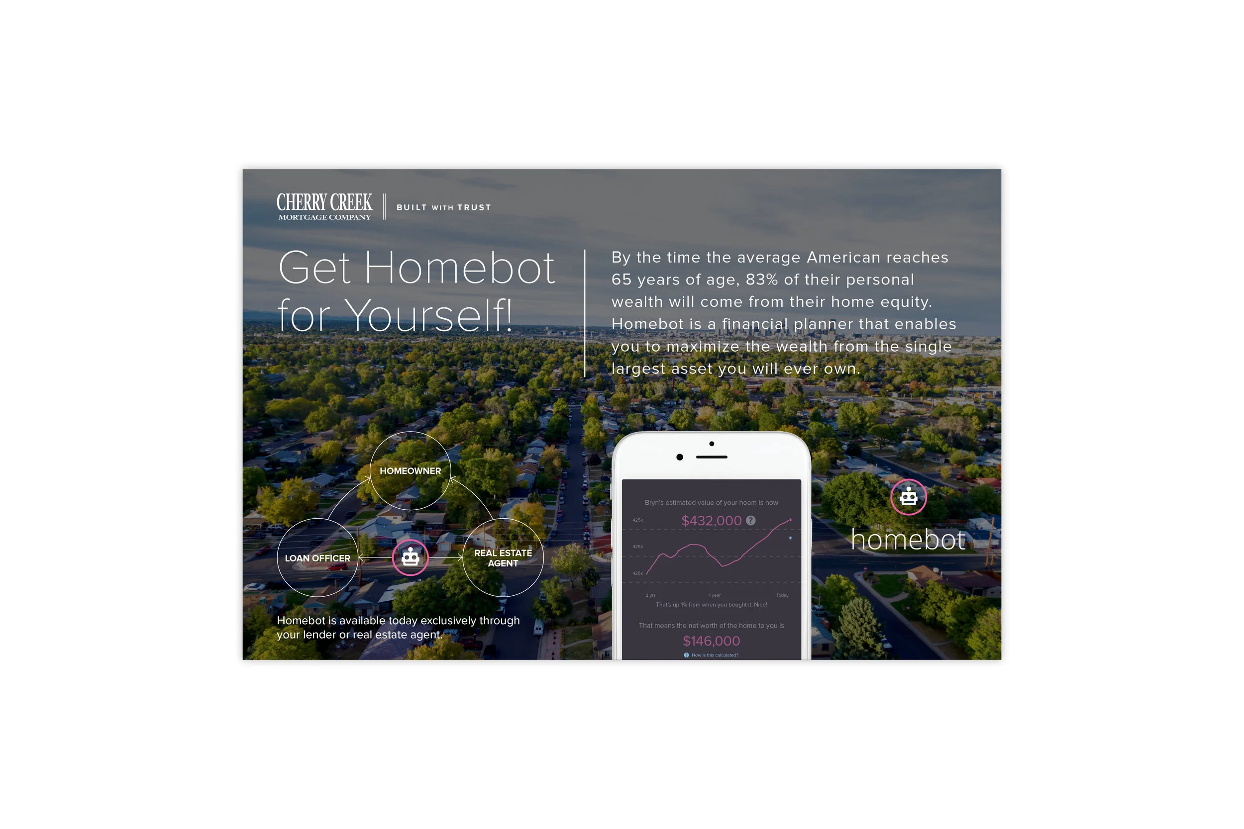 Cherry Creek Mortgage2.jpg
