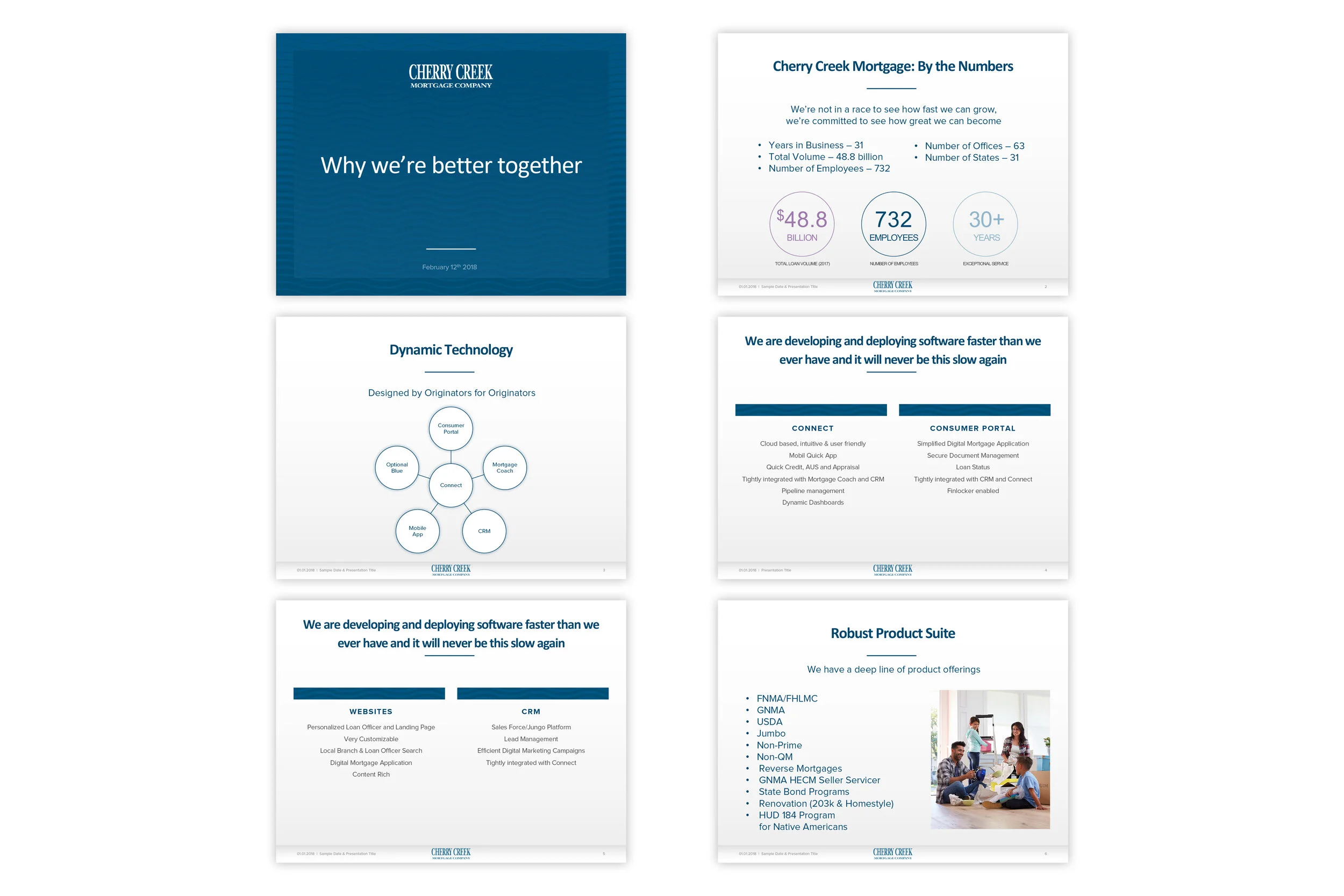 Cherry Creek Mortgage5.jpg