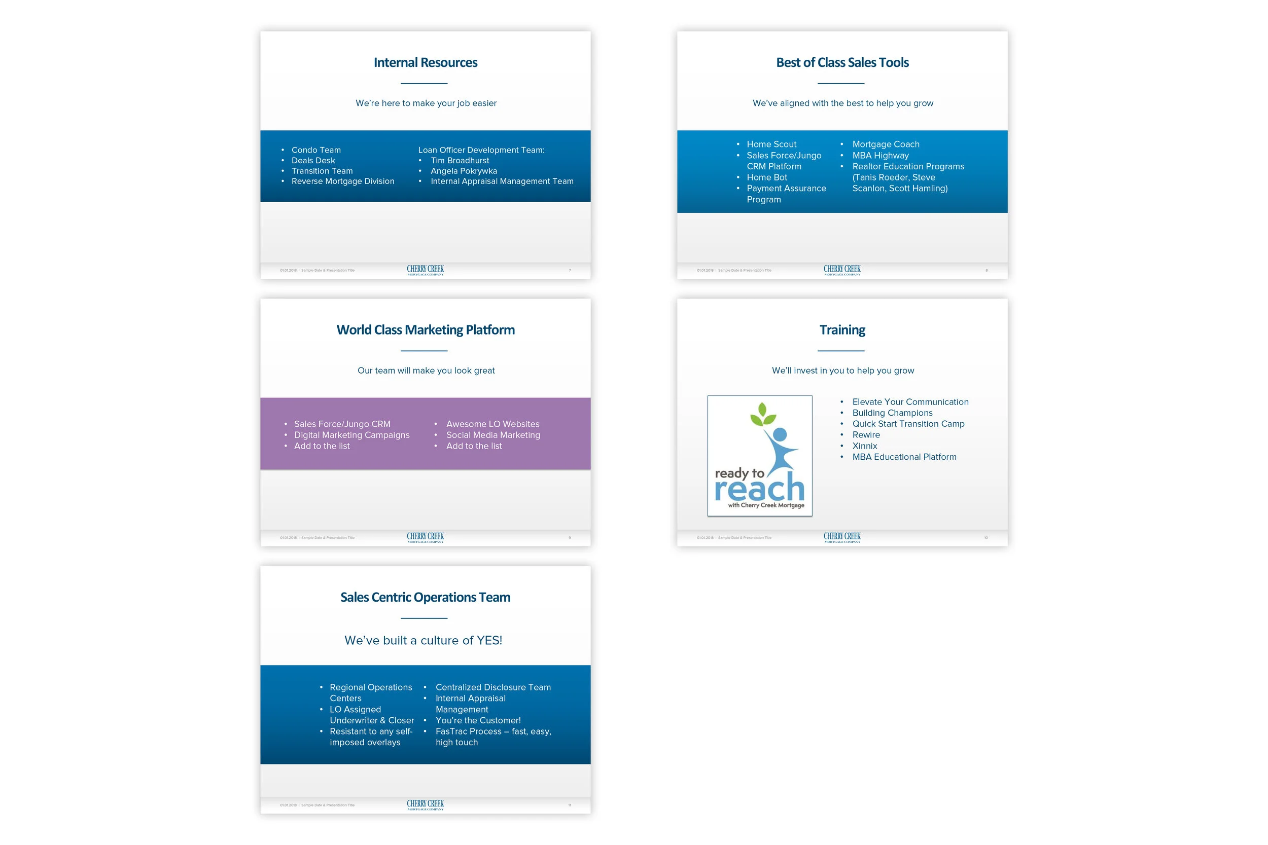 Cherry Creek Mortgage6.jpg