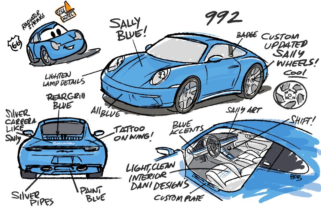 Porsche producing one-off car inspired by Sally Carrera of 'Cars' —  Petersen Automotive Museum