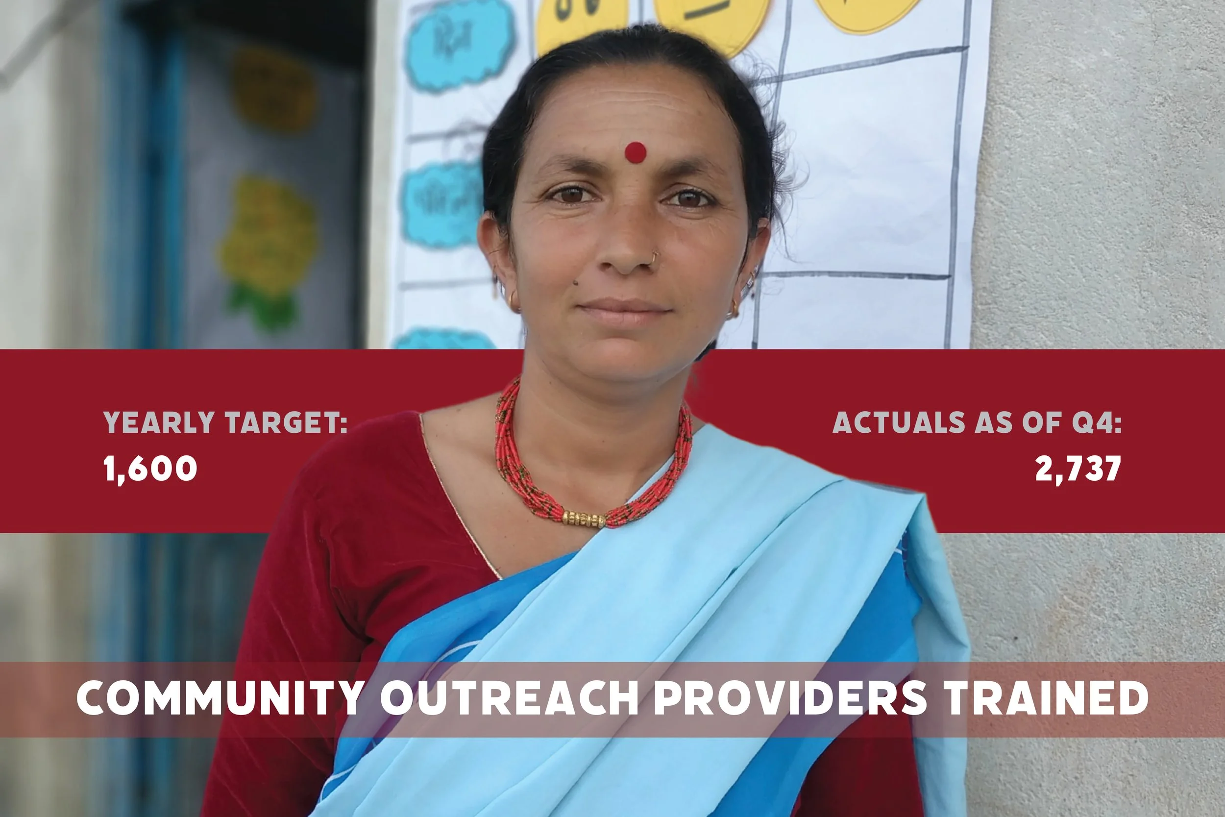 Q4 Program Delivery Graphics for website.jpg