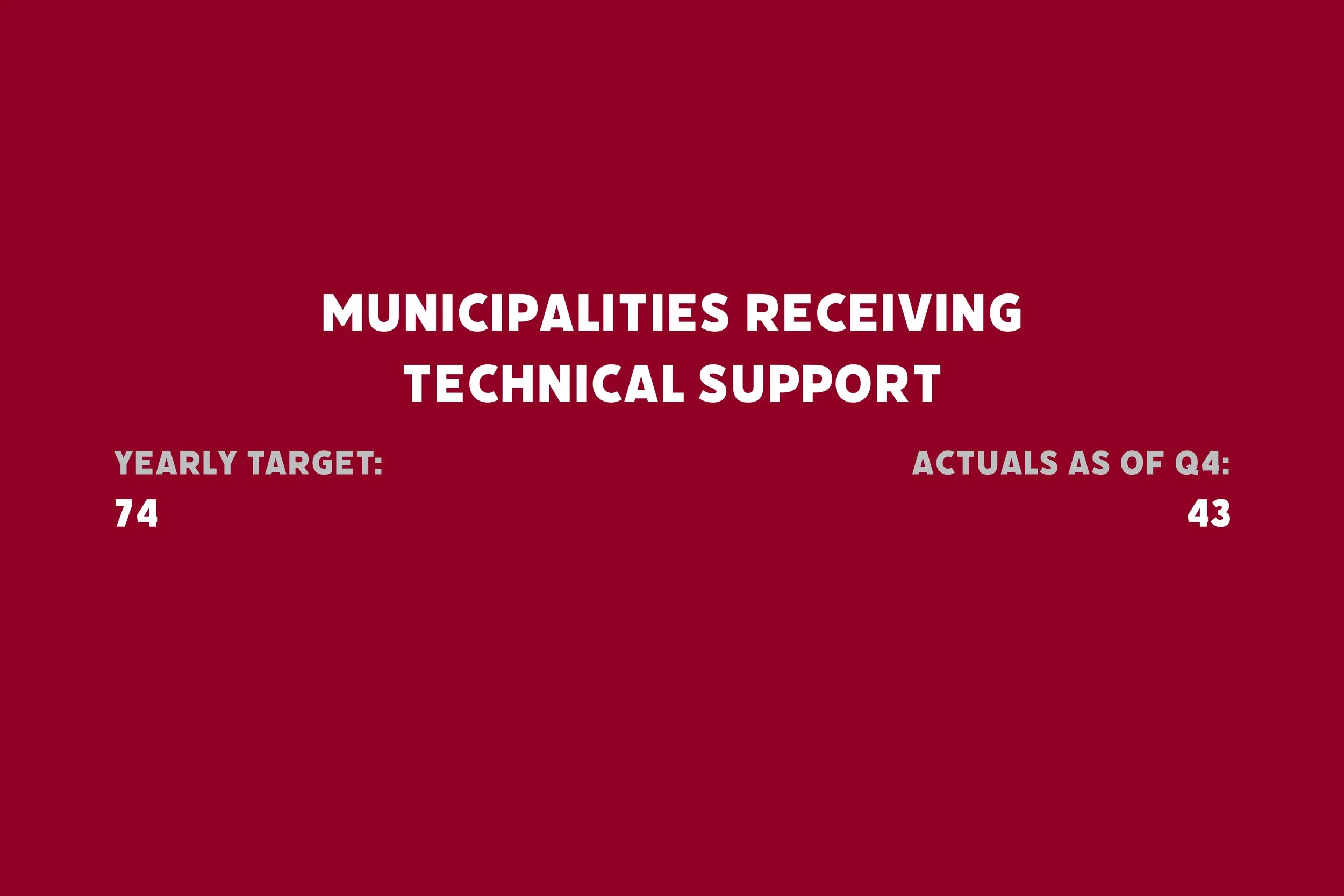 Q4 Program Delivery Graphics for website11.jpg