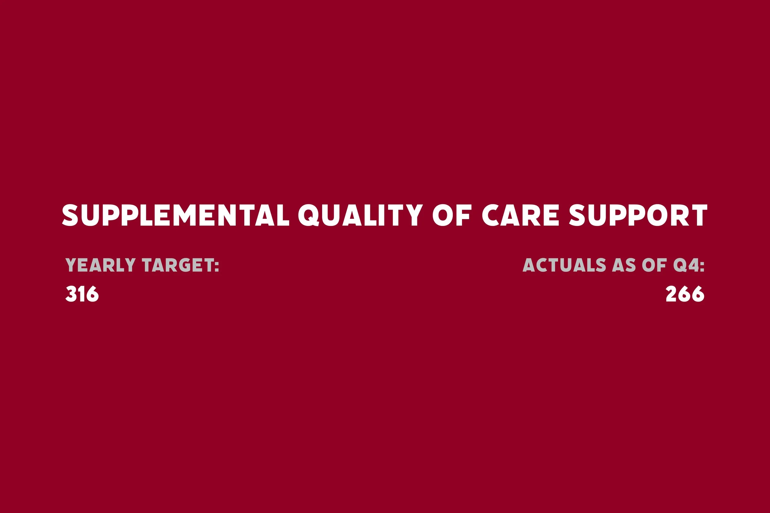 Q4 Program Delivery Graphics for website10.jpg