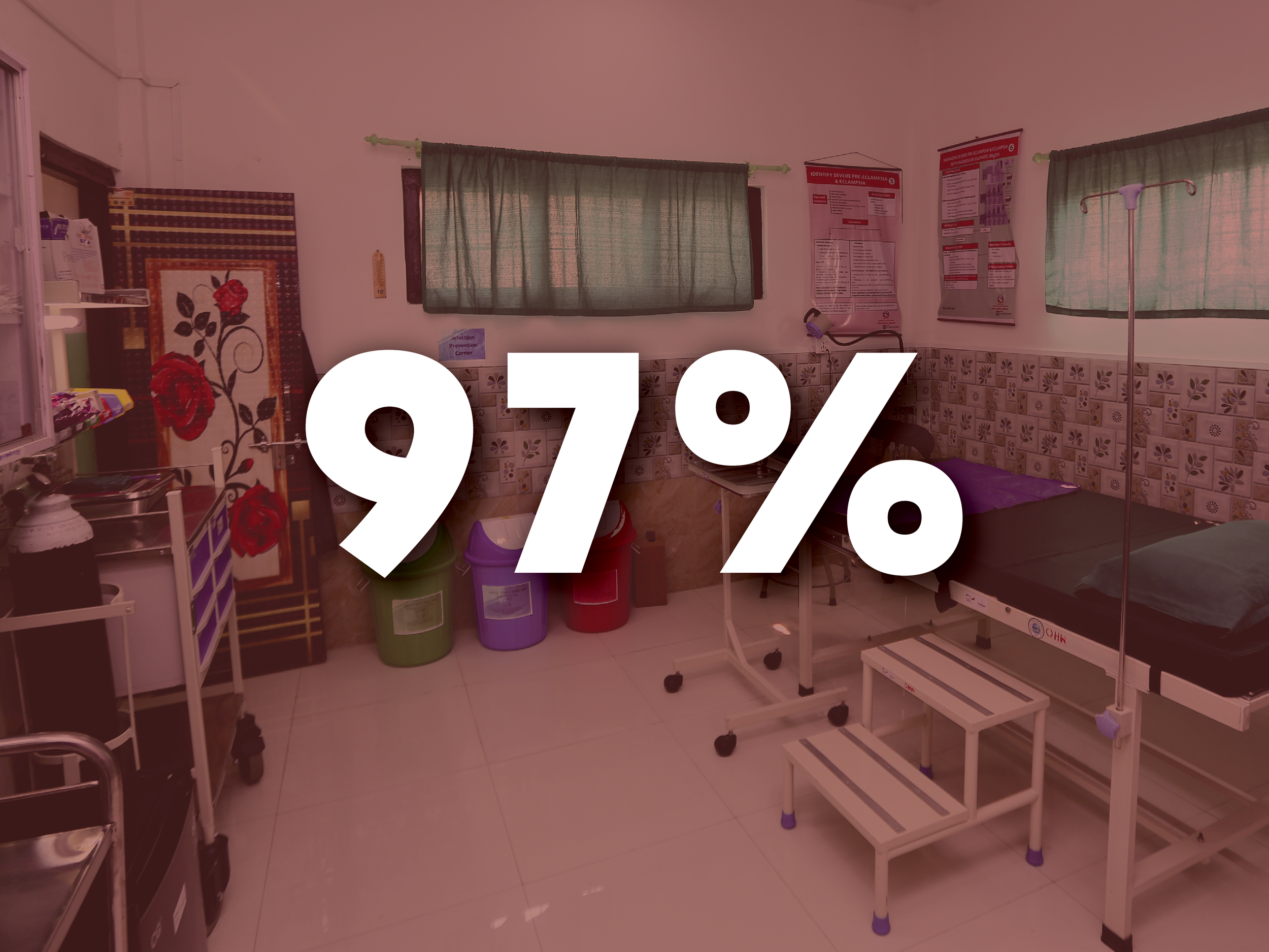 "97%" over a photo of an equipped birthing center room.