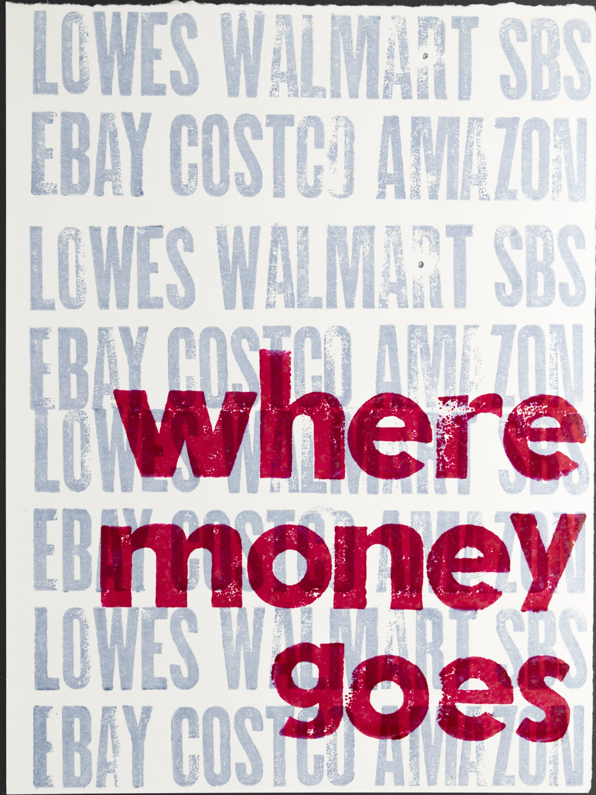 Things I spend money on: building materials, food, and wood type. Building materials and food are necessities. Wood type is my splurge. 11/02/2025