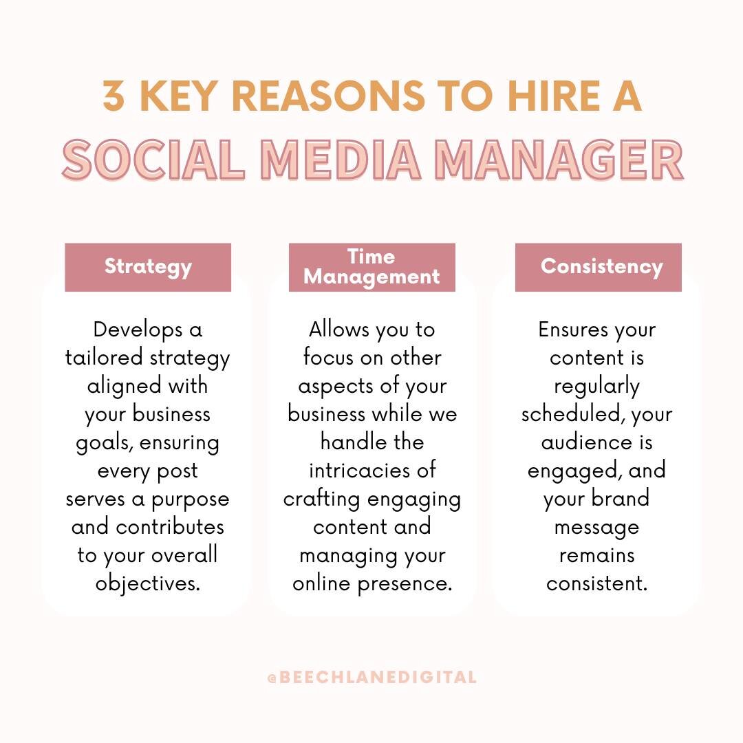 Here are three reasons why you should hire a social media manager 👇🏻

1️⃣: Strategy - develops a tailored strategy aligned with your business goals, ensuring every post serves a purpose and contributes to your overall objective.
2️⃣: Time Managemen