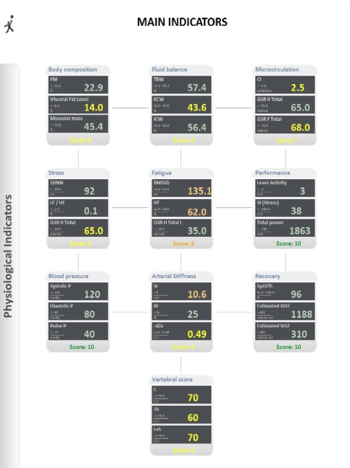 Screen Shot 2022-02-05 at 8.24.52 AM.png