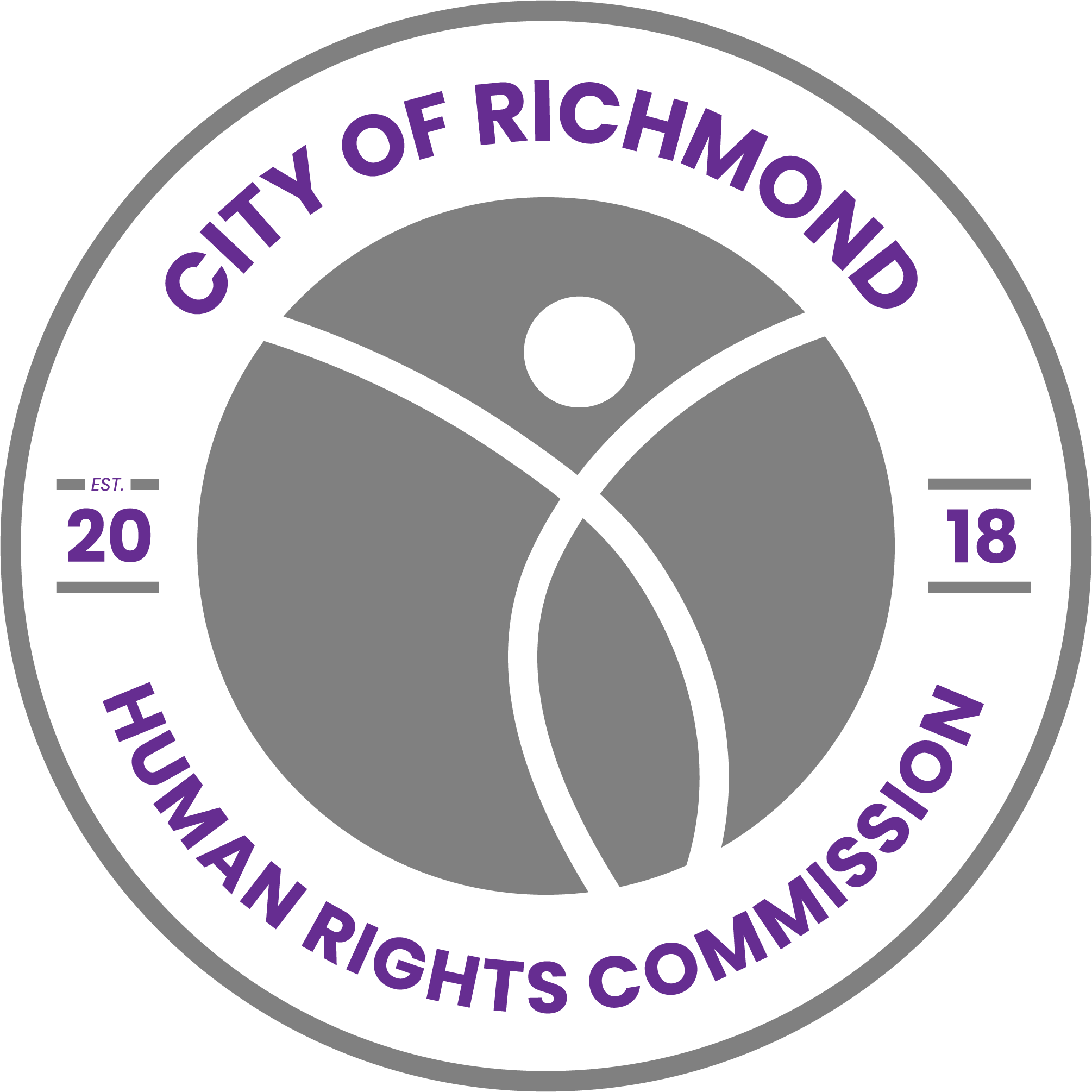 City of Richmond, Human Rights Commission