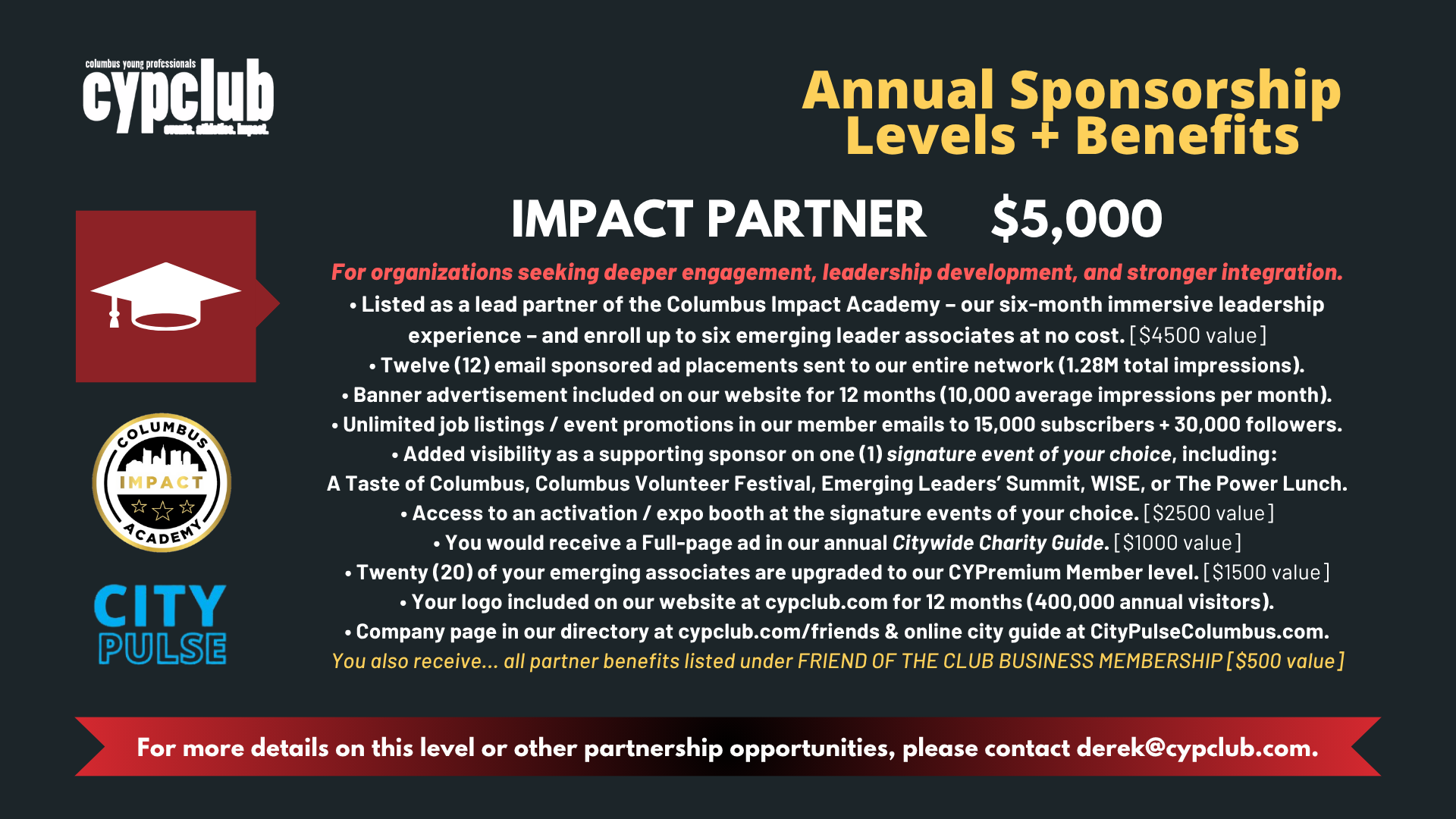 Annual Sponsor Levels 3.png