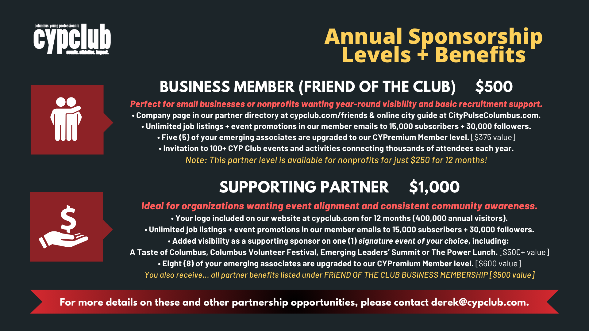 Annual Sponsor Levels 1.png