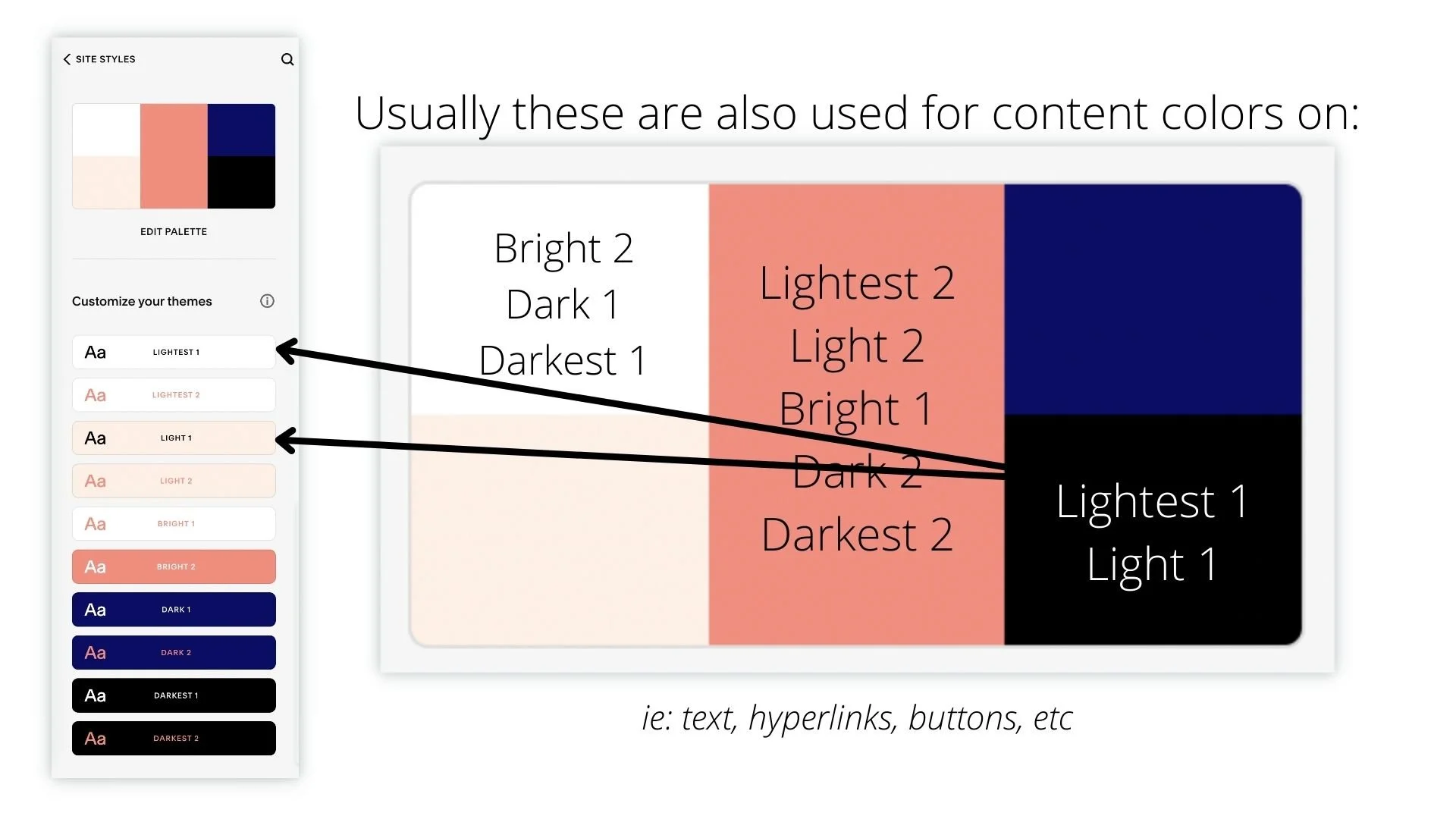 Launch the Damn Thing - Blog_ Squarespace Color Themes - Slide 5.jpg