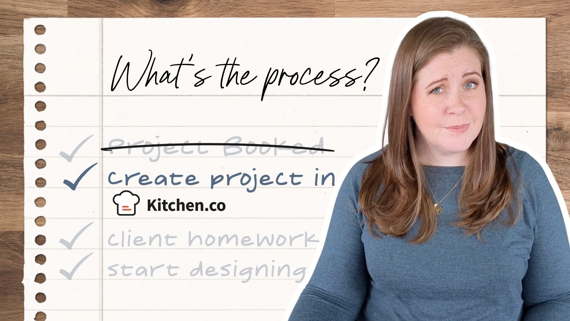 My Kitchen.co Client Project Template: Behind the Scenes of My 10-Minute Setup Process