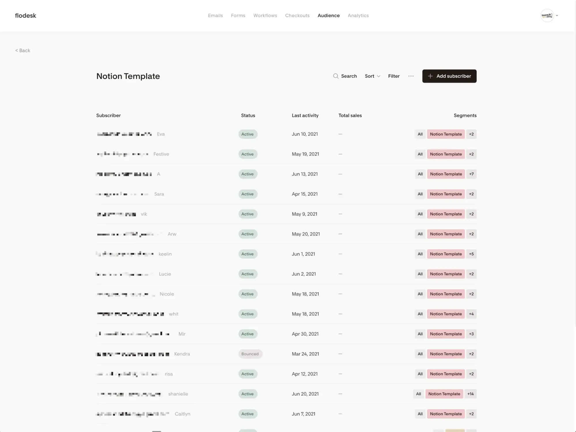 Screen capture of a Segment view in Flodesk: showing all subscribers in the ‘Notion Template’ freebie Segment (in my old account)