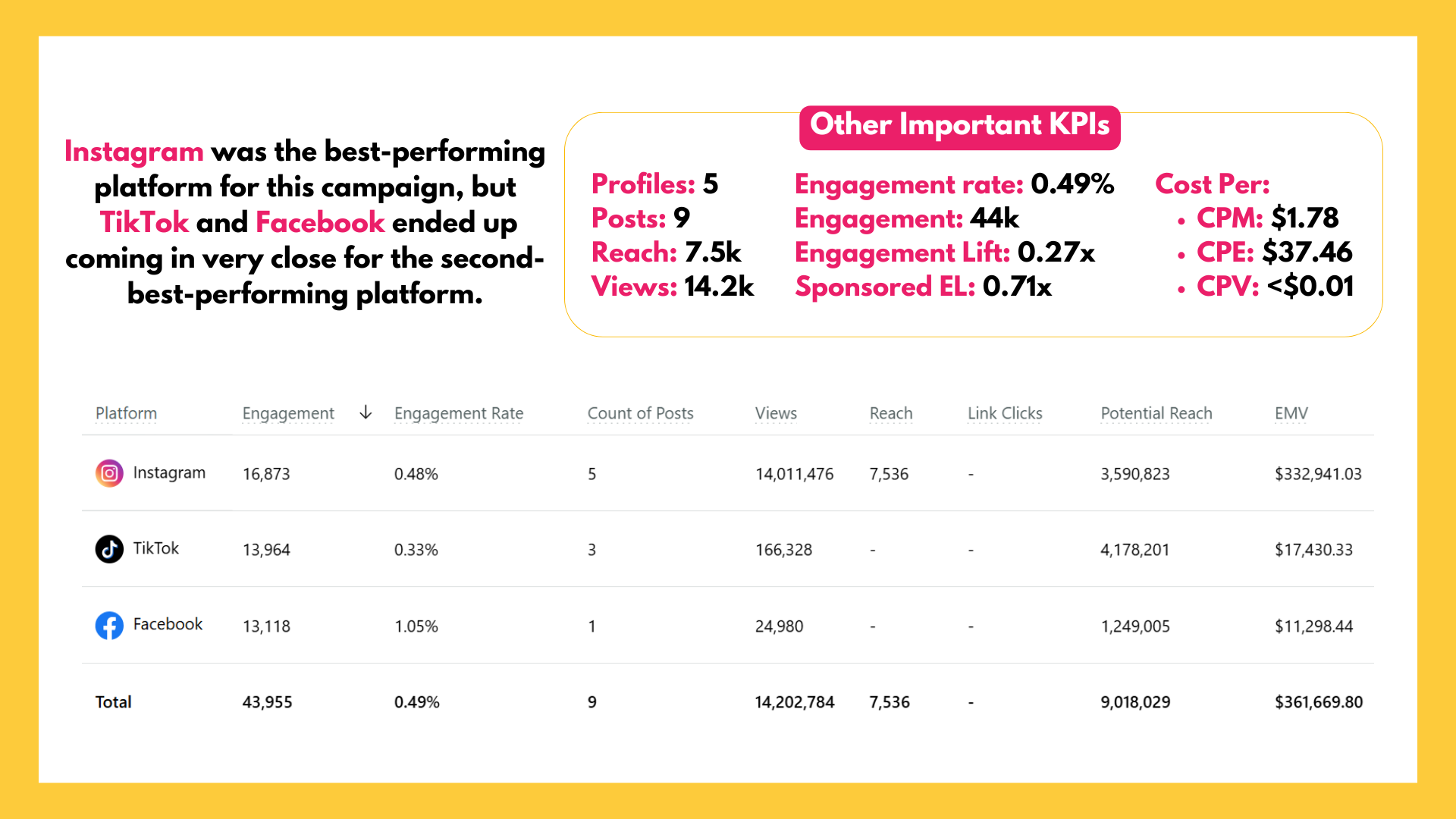 JO Superbowl 2026 - Ideas & Timeline-2.png