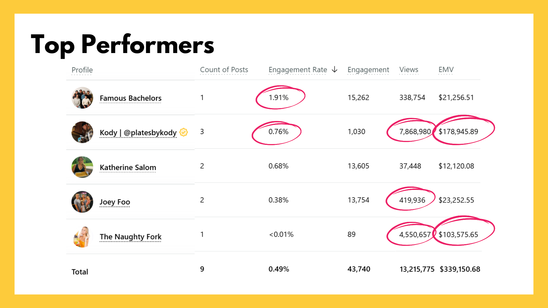 JO Superbowl 2026 - Ideas & Timeline-3.png
