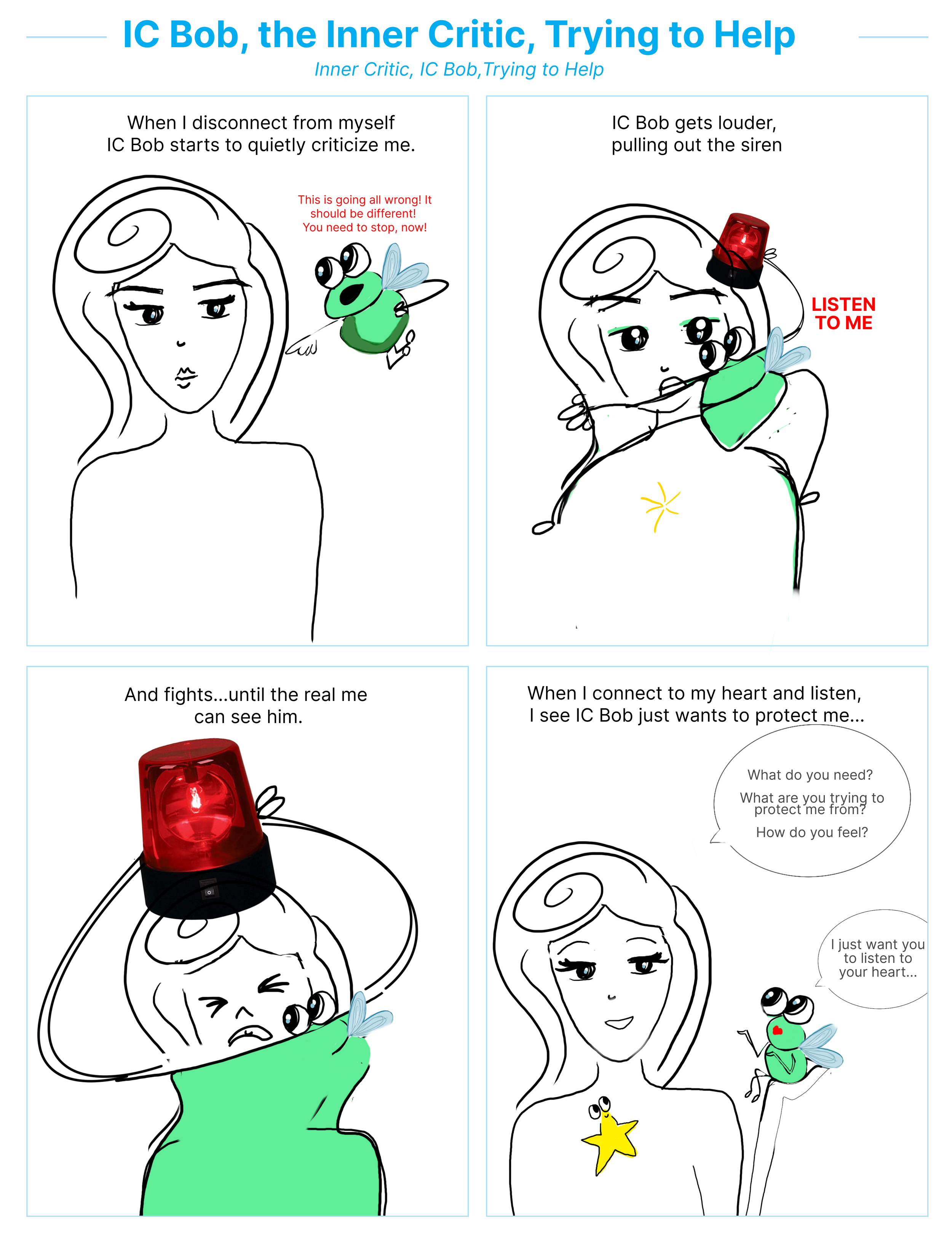 A four-panel comic illustrating an inner critic named IC Bob trying to help a woman. In the first panel, IC Bob, a flying cartoon bug, criticizes her. In the second panel, IC Bob pulls out a siren and tells her to listen. In the third panel, IC Bob's