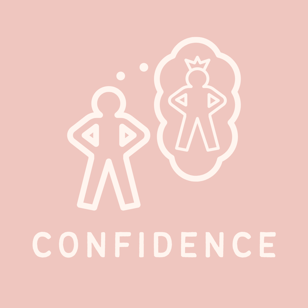Confidence