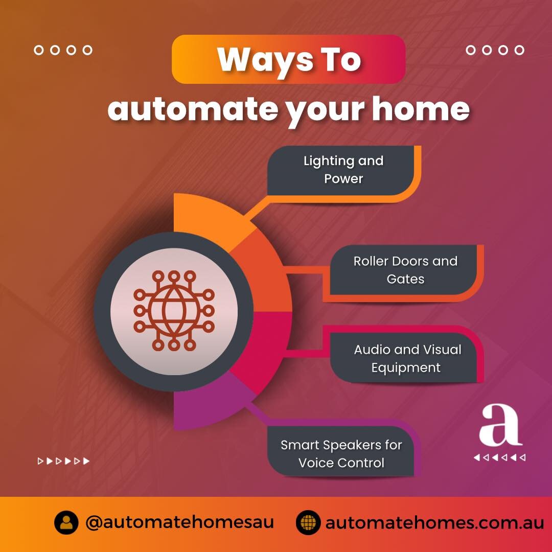 Ready to streamline your life? Here are some simple ways to automate your home and unlock convenience at your fingertips! 💡 From smart lighting to automated thermostats, discover how easy it is to upgrade your living space. Which automation are you 
