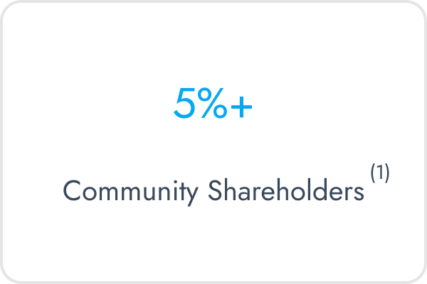 KPI 8.png