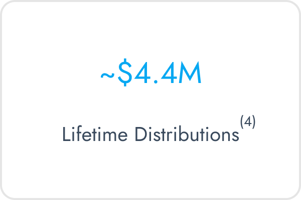 KPI 14.png