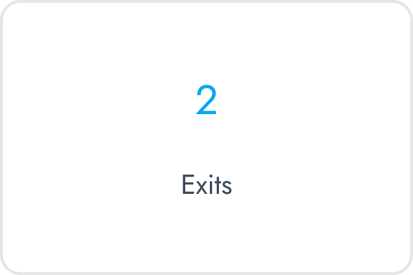 KPI 15.png