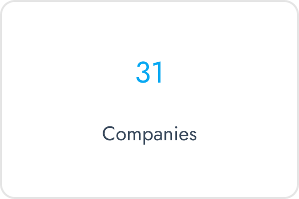 KPI 3.png