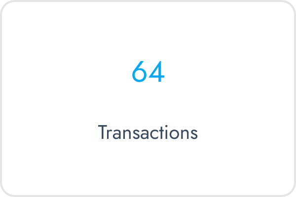 KPI 4.png