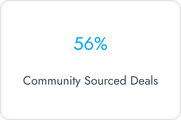 KPI 7.png