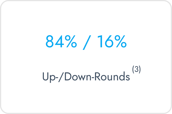 KPI 13.png