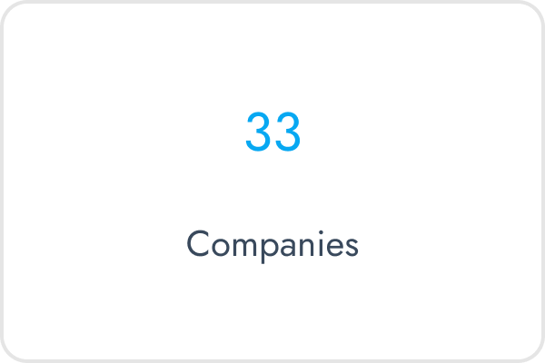 KPI 3.png