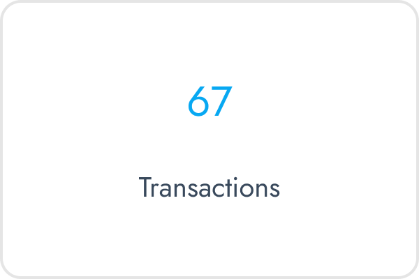 KPI 4.png