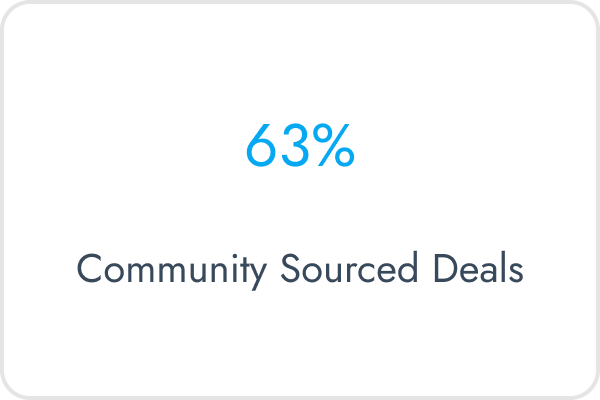 KPI 7.png