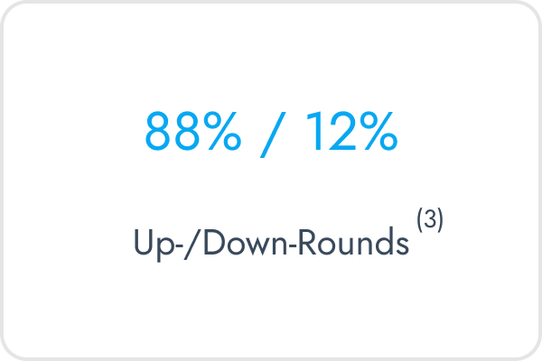 KPI 13.png