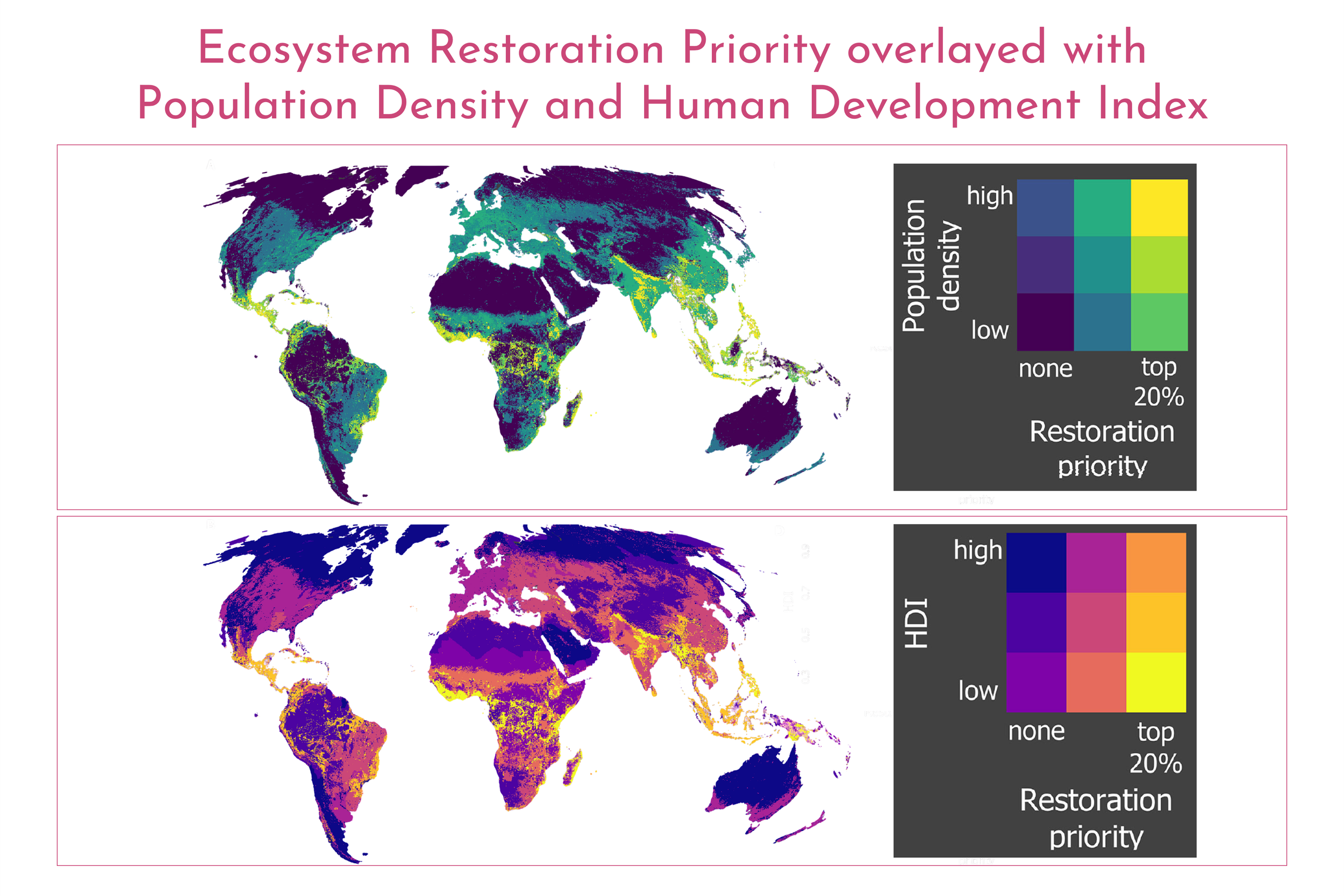 Assessment of Drivers of Deforestation and Forest Degradation in West Africa (Copy)