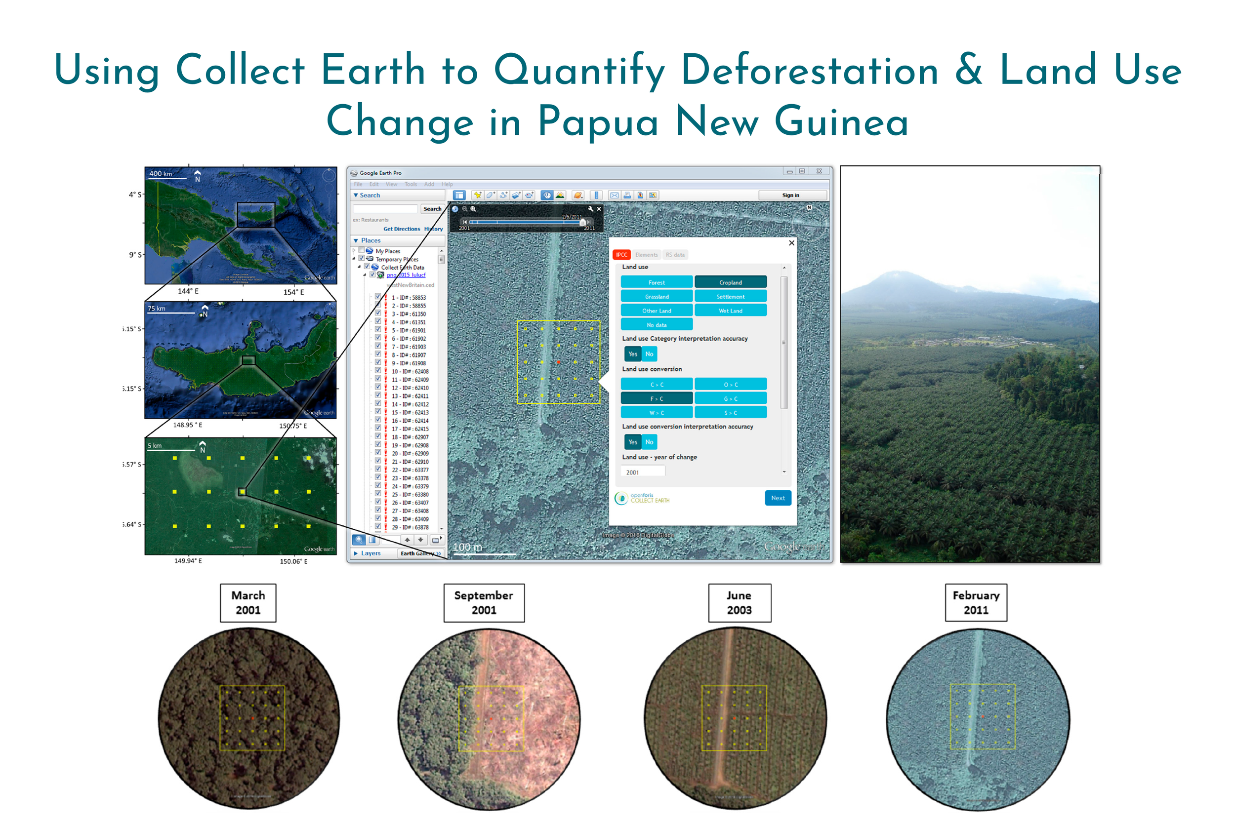Collect Earth: Land Use and Land Cover Assessment through Augmented Visual Interpretation