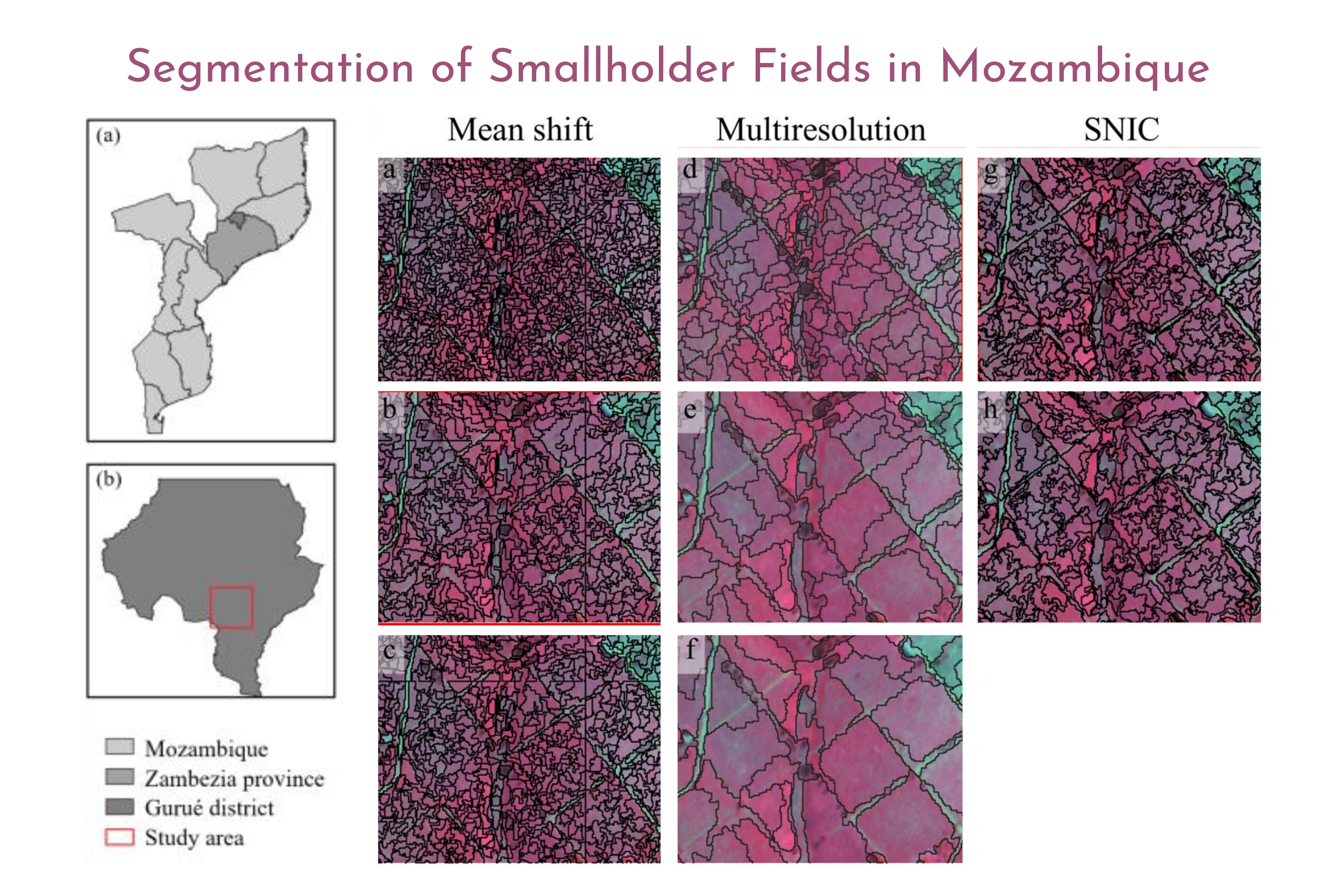 Unsupervised Segmentation Of Smallholder Fields In Mozambique Using PlanetScope Imagery