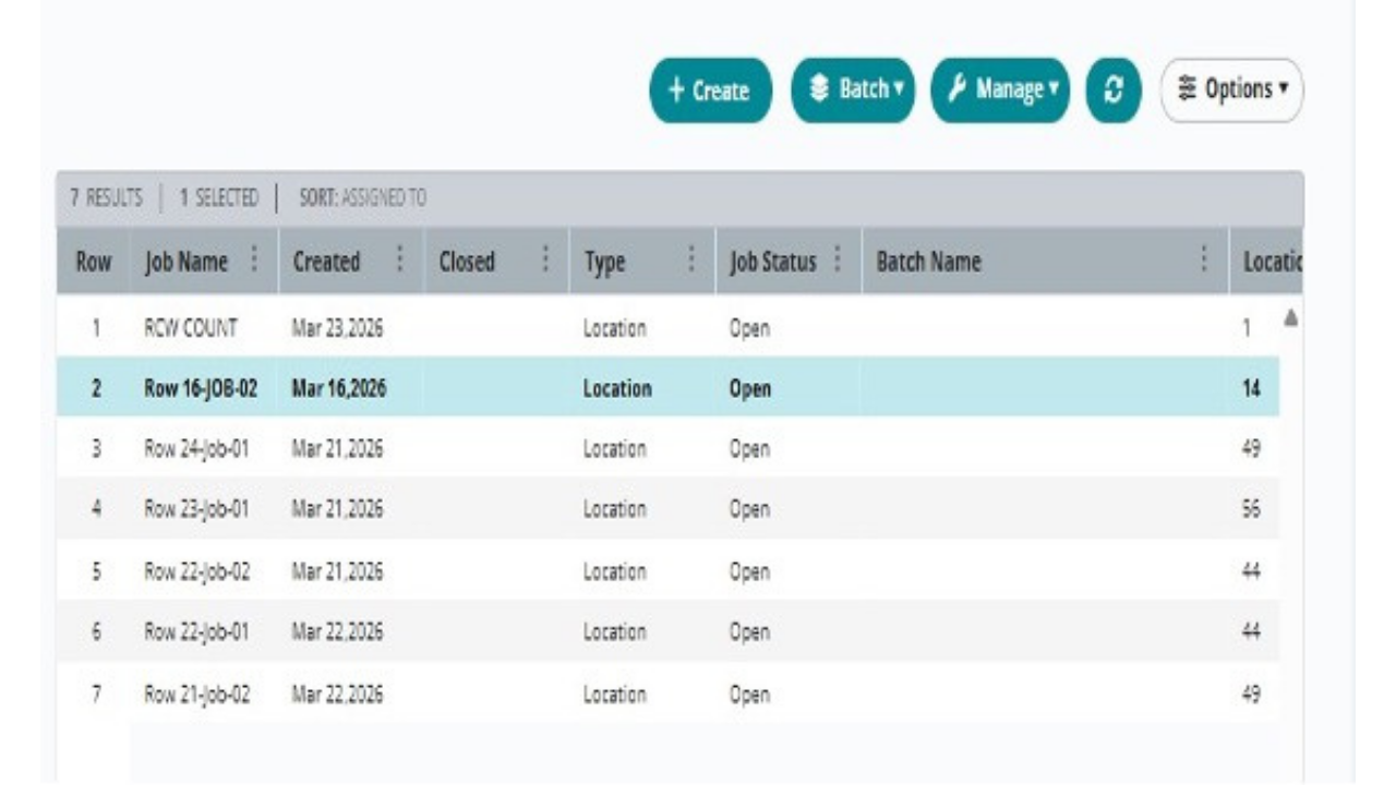 Beyond the Random Number: Why Custom LPNs Make Warehouse Life Easier