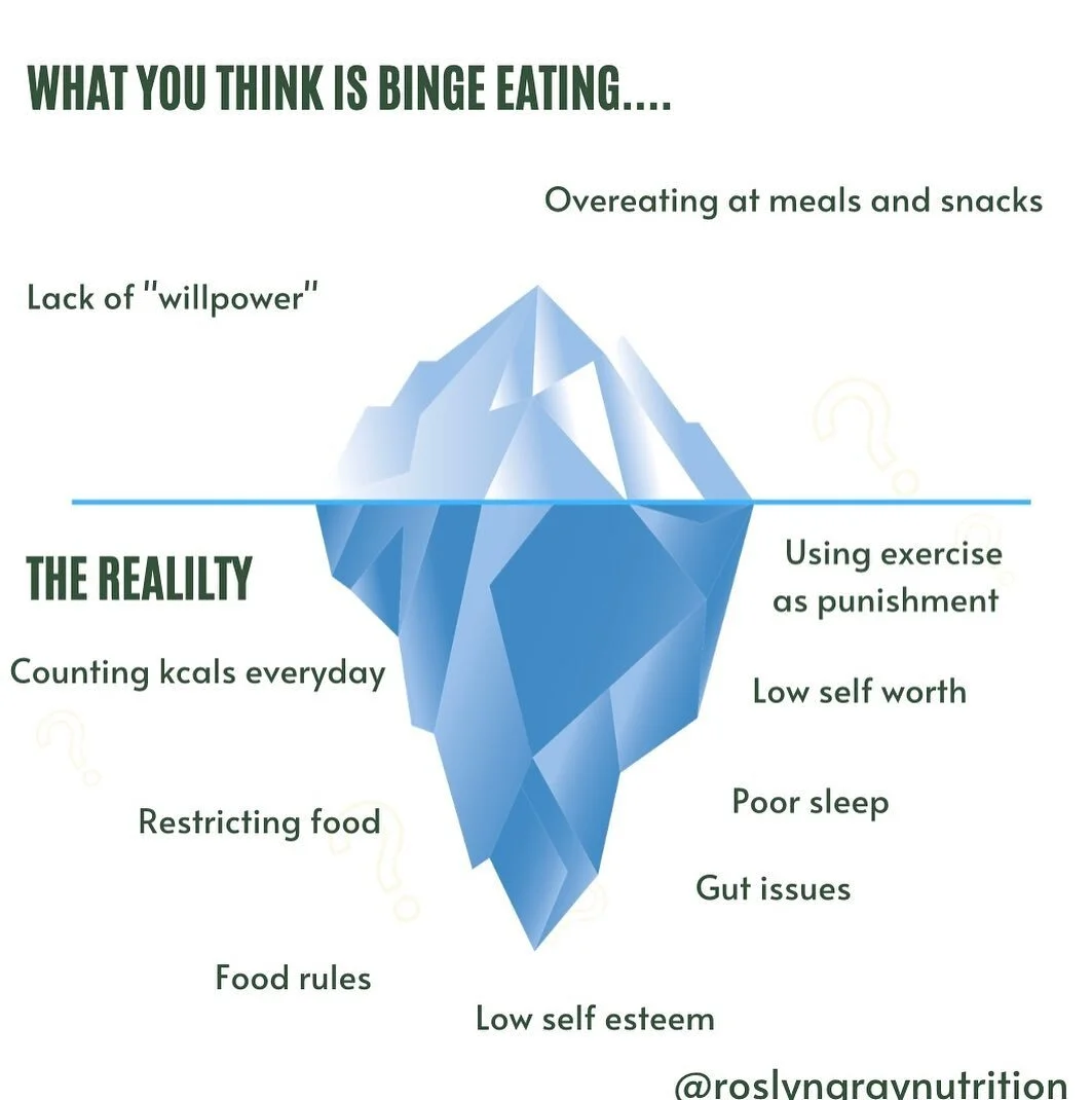 Double tap if you agree&hellip; 

This is only a few realities of binge eating disorder (BED). There are many more factors to add to this. 

Binge eating disorder effects 3 x the number of people diagnosed with anorexia and bulimia combined 

It effe