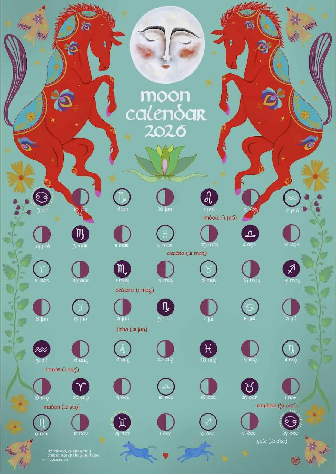 Calendario lunare, 2026