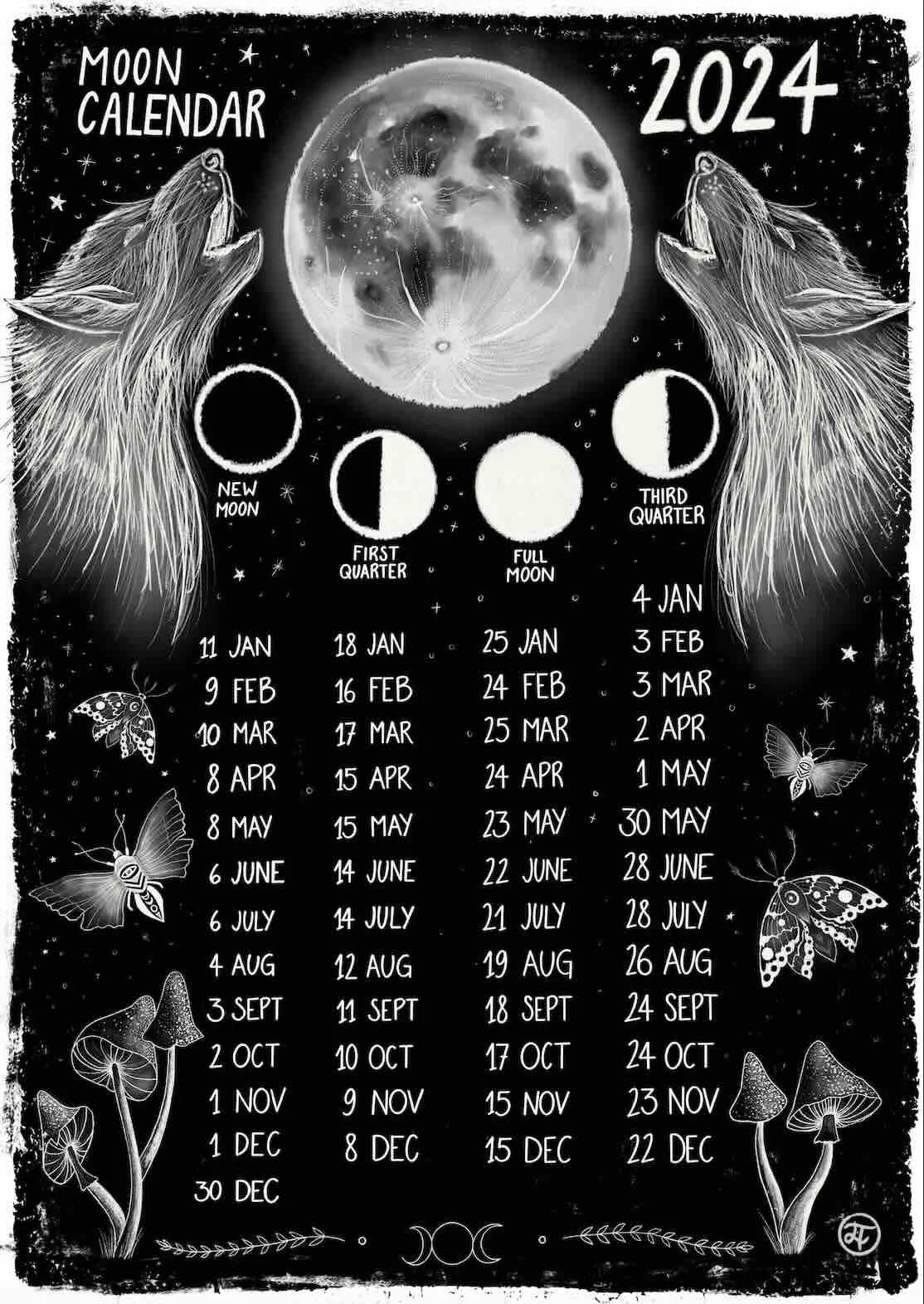 Calendario Lunare, 2024