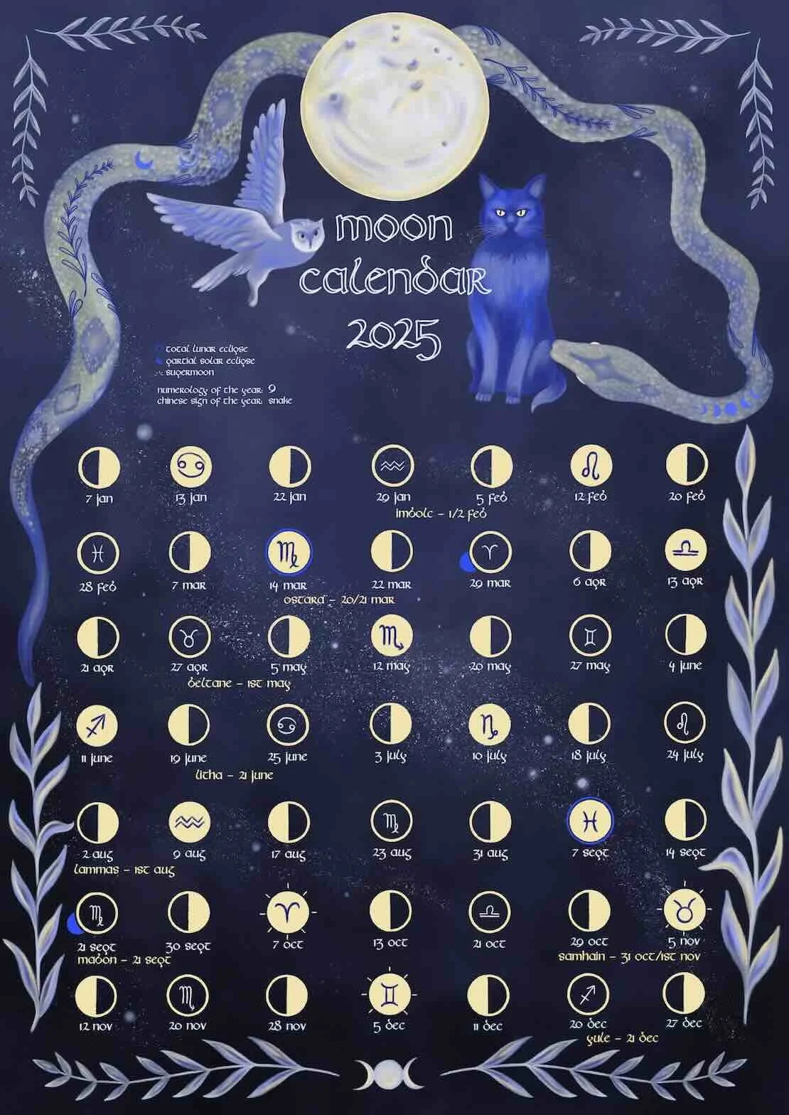 Calendario Lunare, 2025
