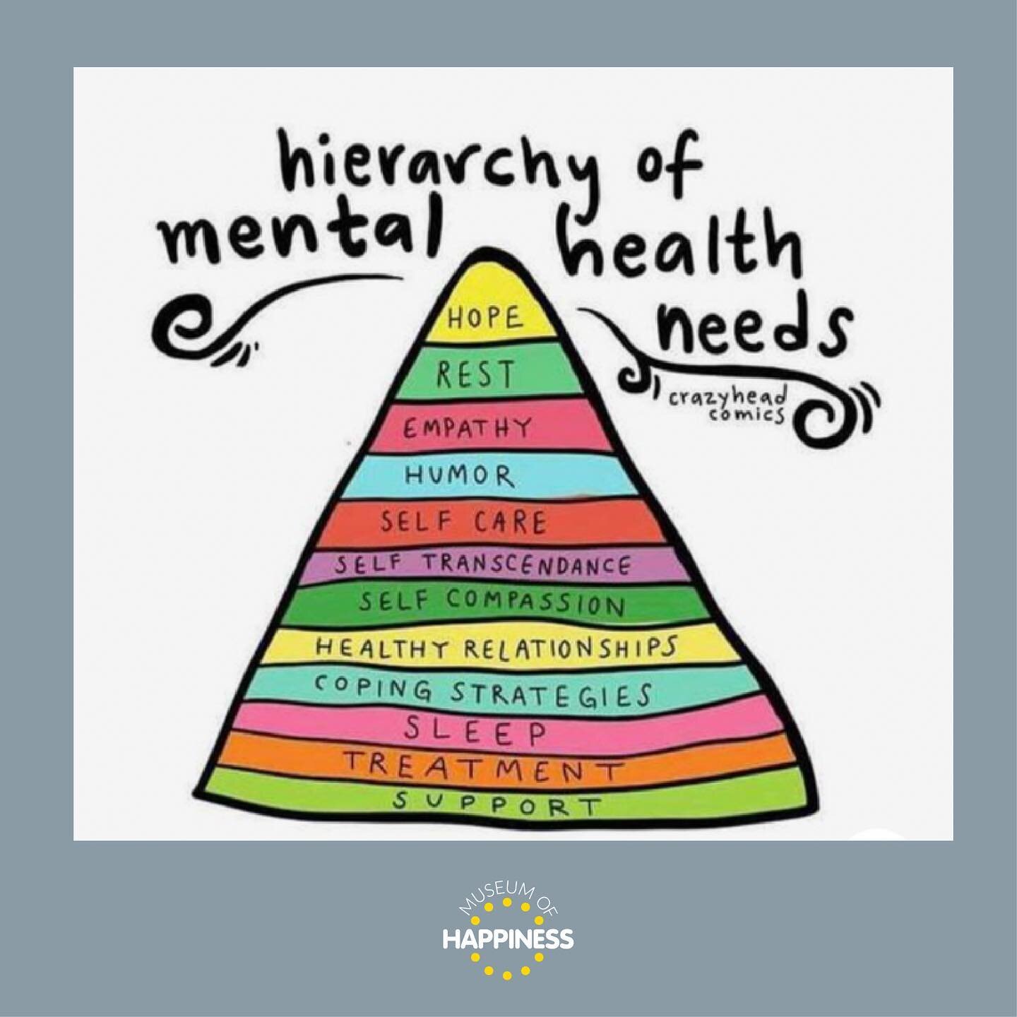 We all have basic survival needs, and needs that help us to thrive in life. It is not selfish to prioritise your mental health. It is actually vital. 🙌

What do you need to best take care of yourself today? 

A barrier to taking care of yourself can