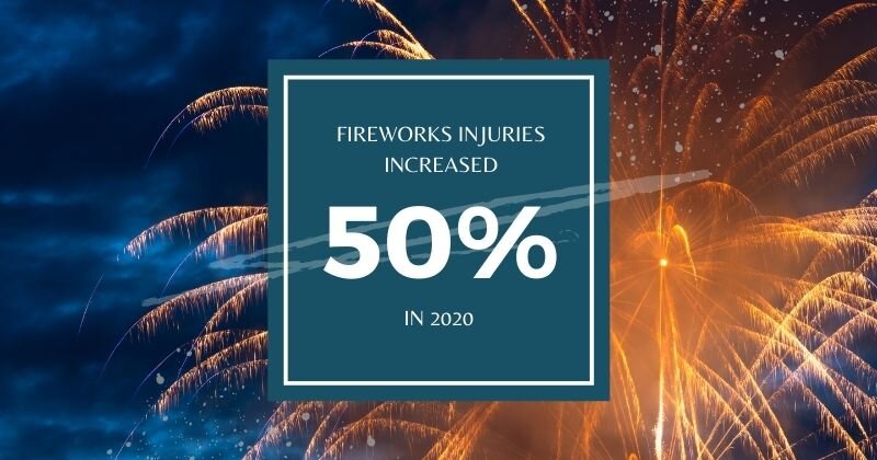 How to Avoid Fireworks Injuries This Summer 