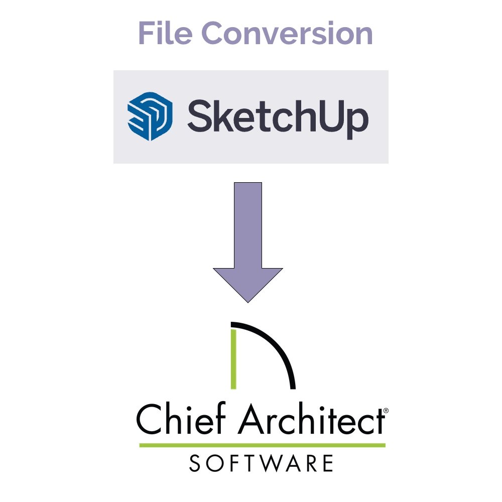 File Conversion.jpg
