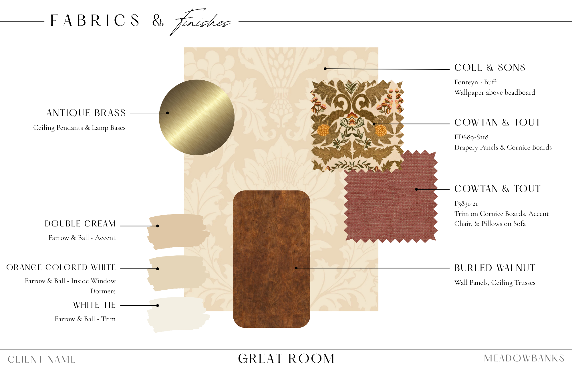 Client Presentation Board for Fabrics & Finishes