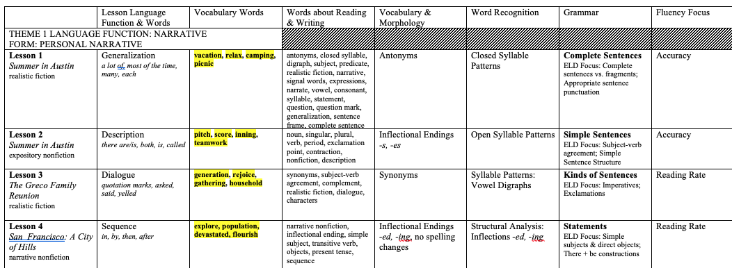 Screen Shot 2021-08-12 at 11.14.17 AM.png