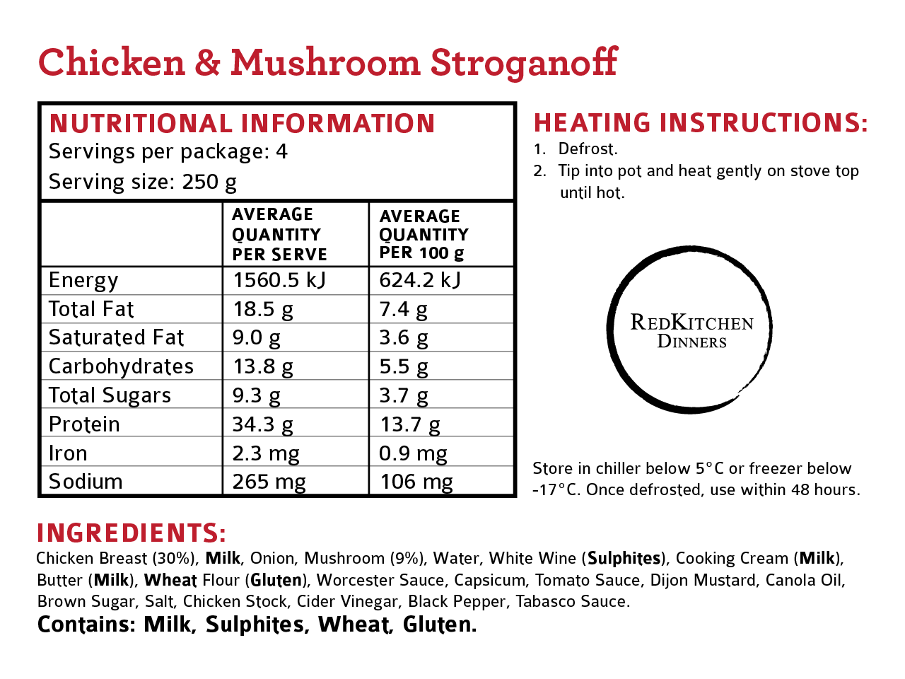 Stroganoff - Family NIP.png