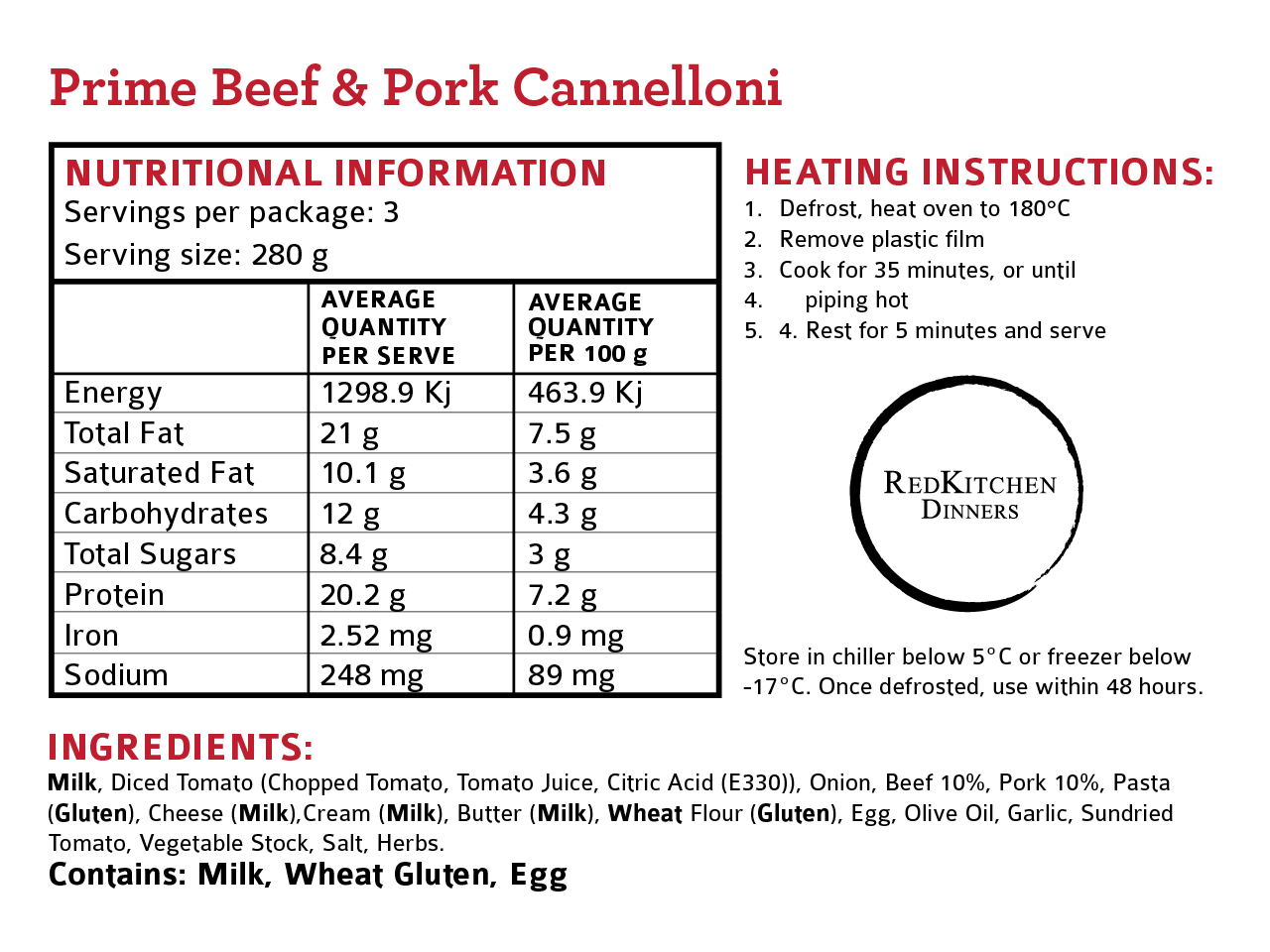 Cannelloni - Family NIP.png