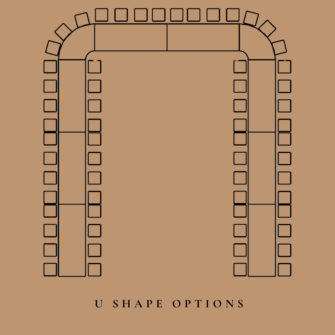 Ushape-floorplan-options.png